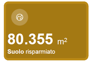 Carta Igienica Pulito Completo